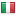 cossica.com server is located in Italy